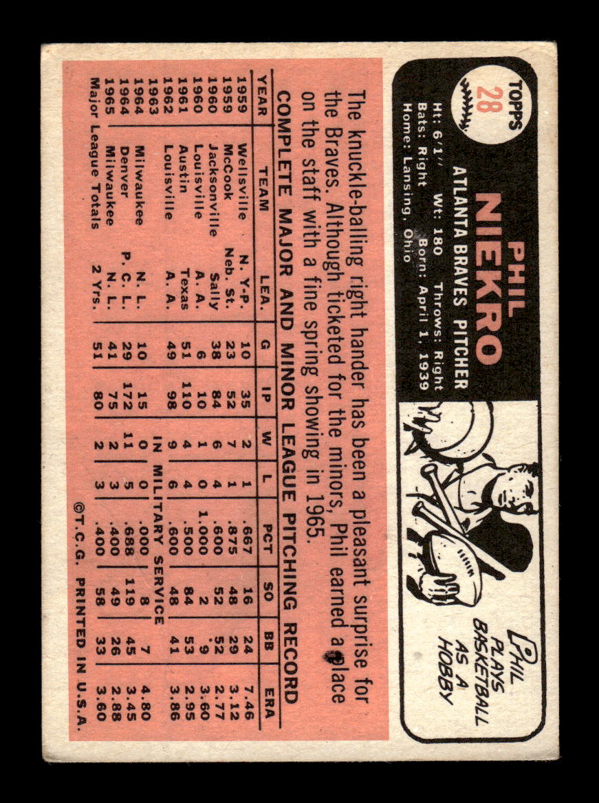 1966 Topps #28 Phil Niekro Atlanta Braves G/VG 10013499