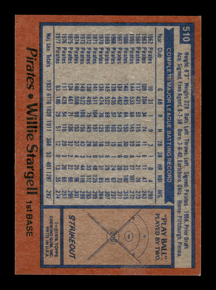 1978 Topps #510 Willie Stargell Pittsburgh Pirates EX 10013505