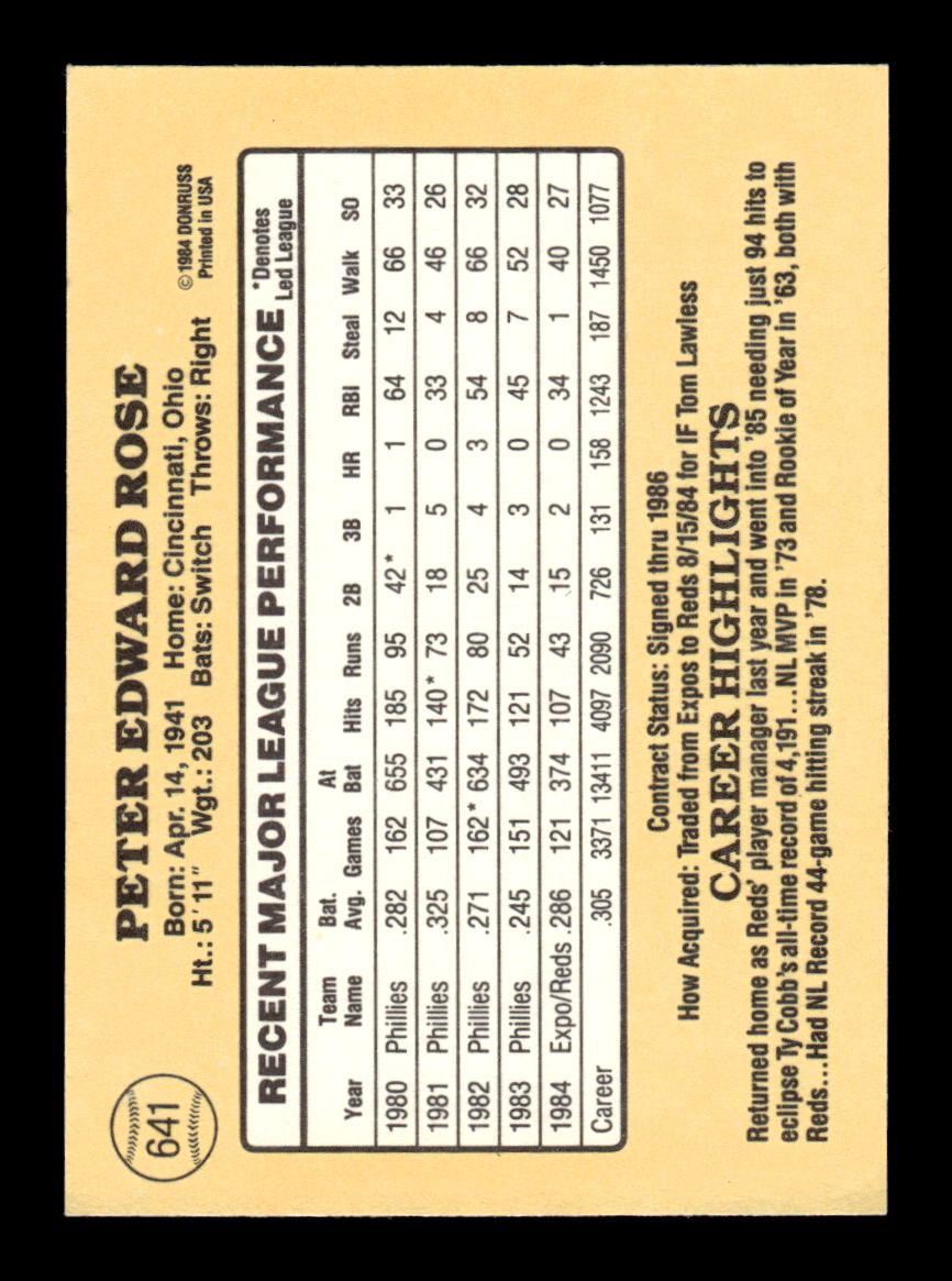 1985 Donruss #641 Pete Rose Cincinnati Reds VG MM26013515
