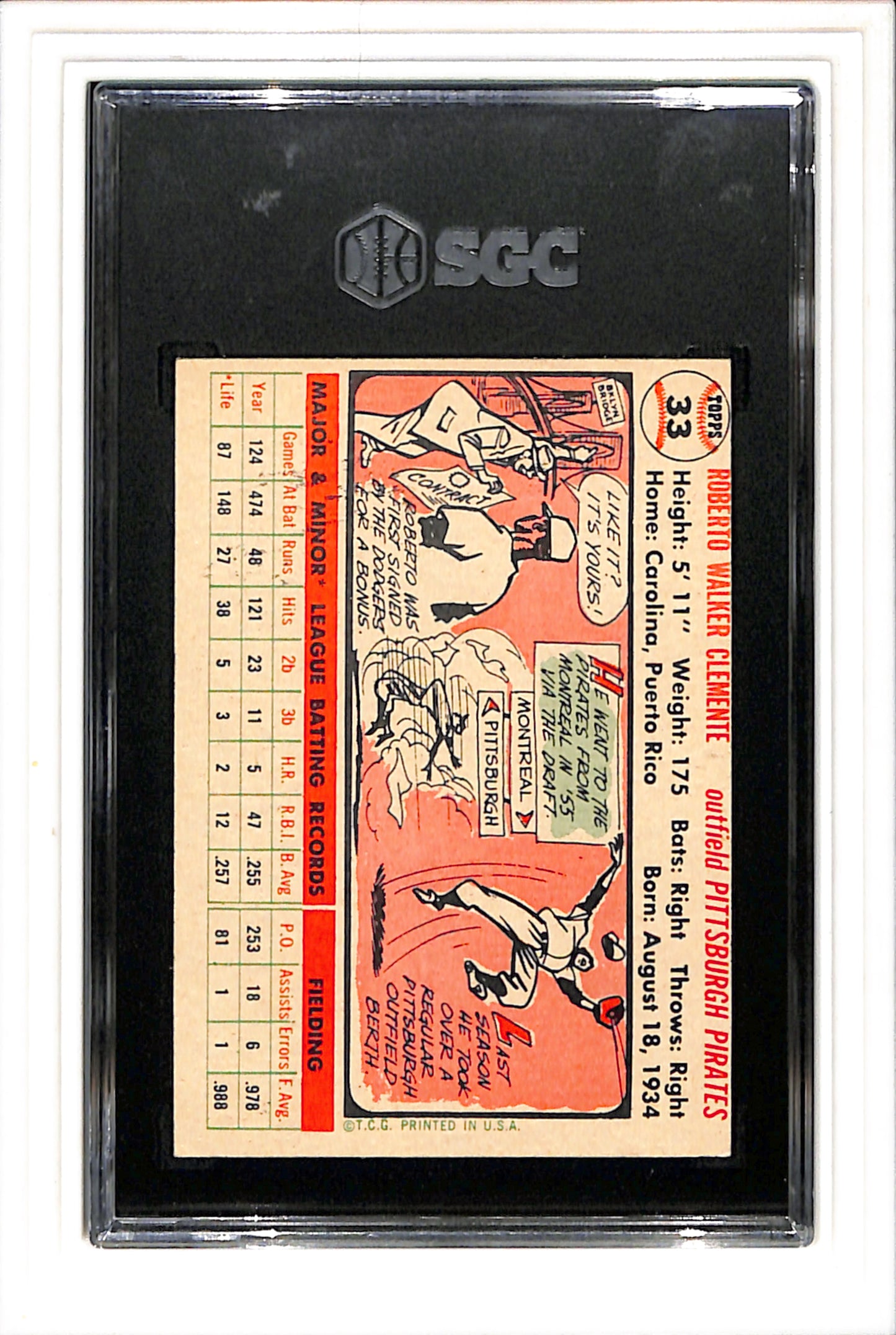 1956 Topps #33 Roberto Clemente White Back SGC 3 SN 7845958