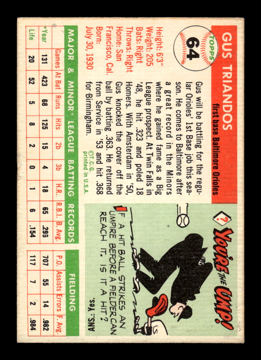 1955 Topps #64 Gus Triandos Baltimore Orioles VG MM26013784