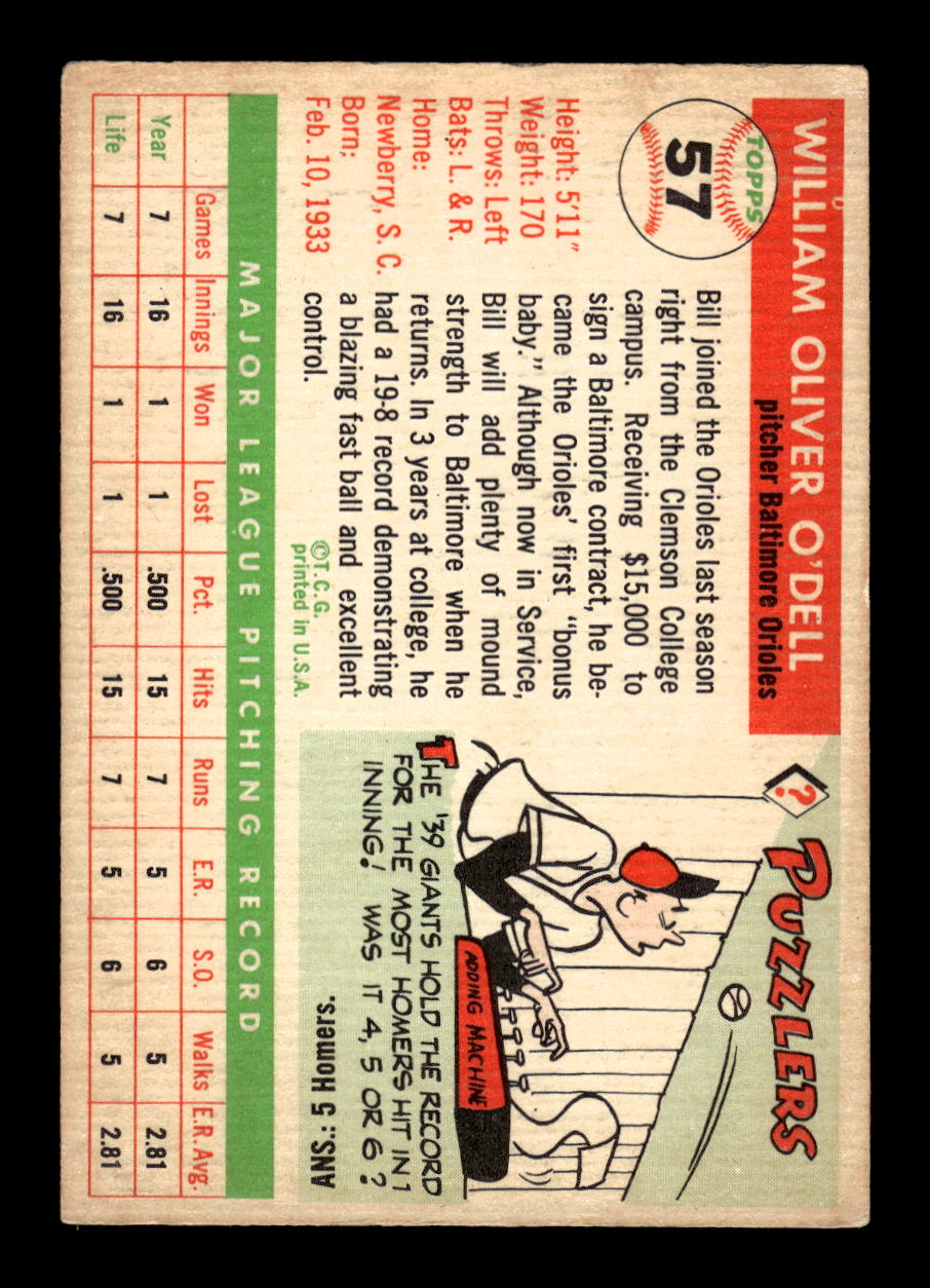 1955 Topps #57 Billy O'Dell Baltimore Orioles VG MM26013788