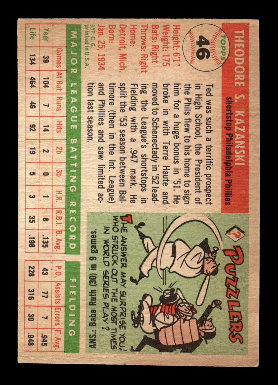 1955 Topps #46 Ted Kazanski Philadelphia Phillies VG MM26013791