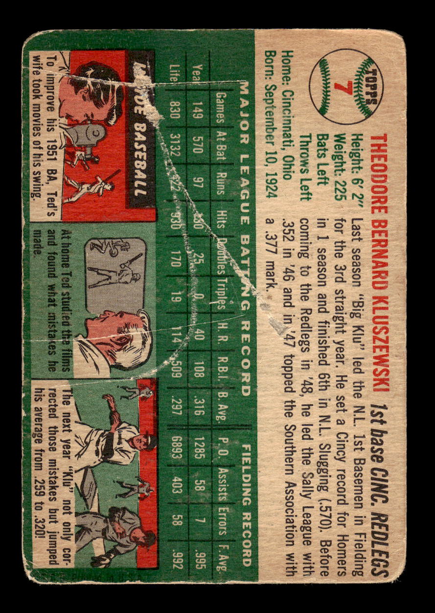 1954 Topps #7 Ted Kluszewski Cincinnati Redlegs Poor MM26013813