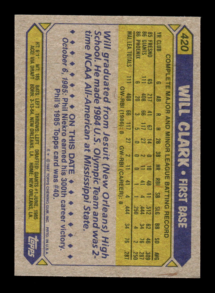 1987 Topps #420 Will Clark San Francisco Giants NMT MM26013922