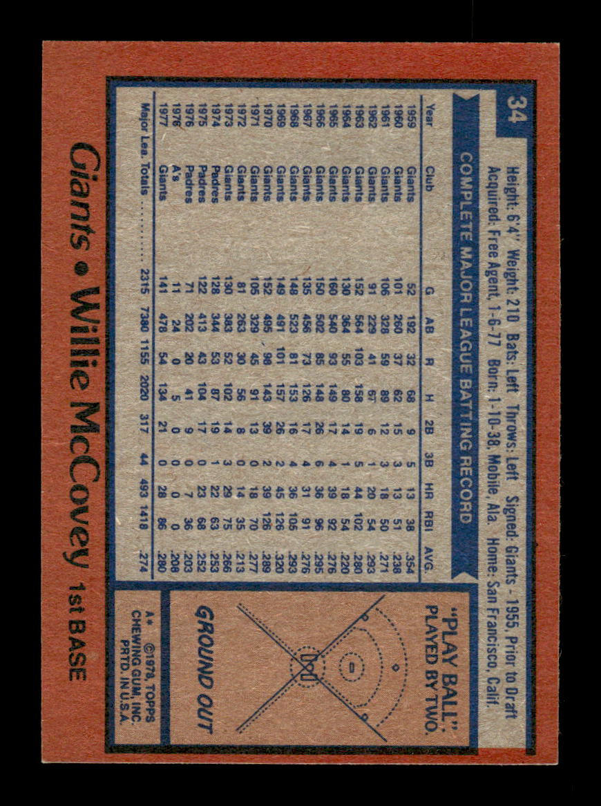 1978 Topps #34 Willie McCovey San Francisco Giants EX MM26013923
