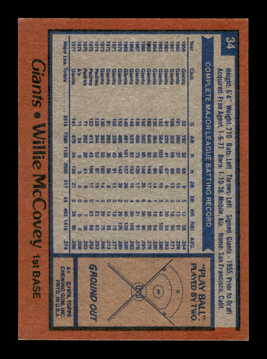 1978 Topps #34 Willie McCovey San Francisco Giants EX MM26013925