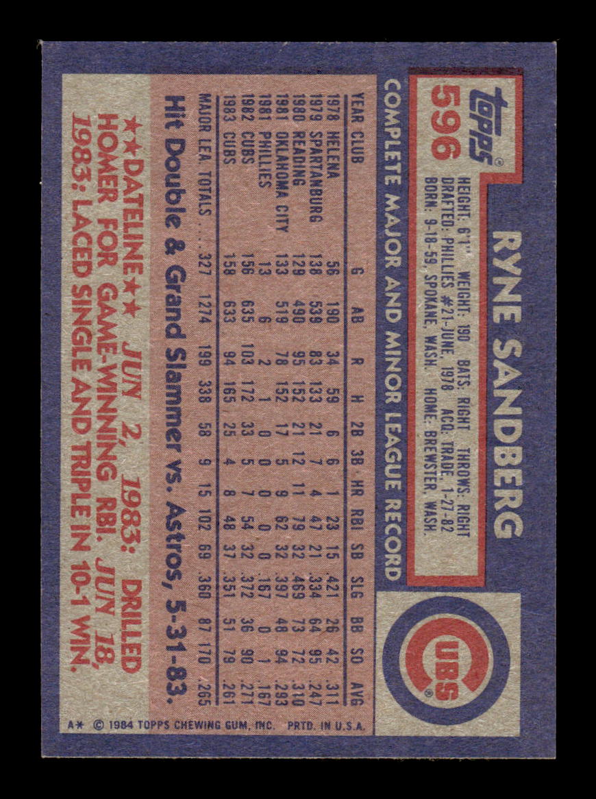 1984 Topps #596 Ryne Sandberg Chicago Cubs EX MM26013934