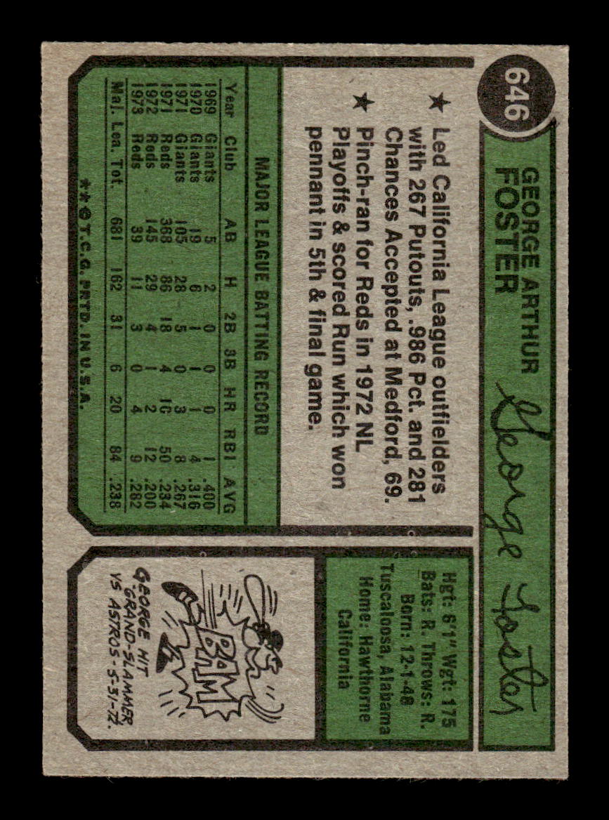 1974 Topps #646 George Foster Cincinnati Reds EX MM26013936