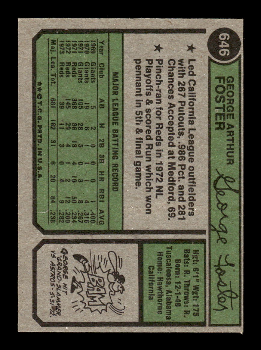 1974 Topps #646 George Foster Cincinnati Reds EX MM26013938