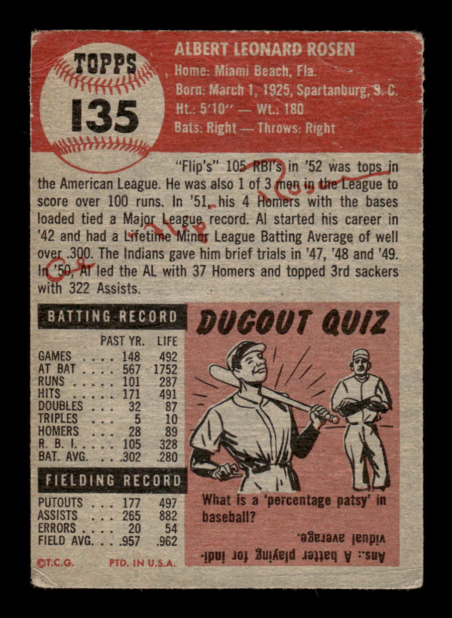 1953 Topps #135a Al Rosen Cleveland Indians Poor MM26014041