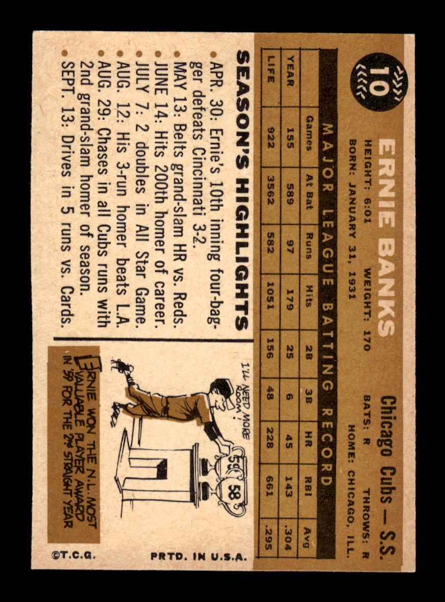 004 - 1960 Topps #10 Ernie Banks Chicago Cubs NMT MM26014059