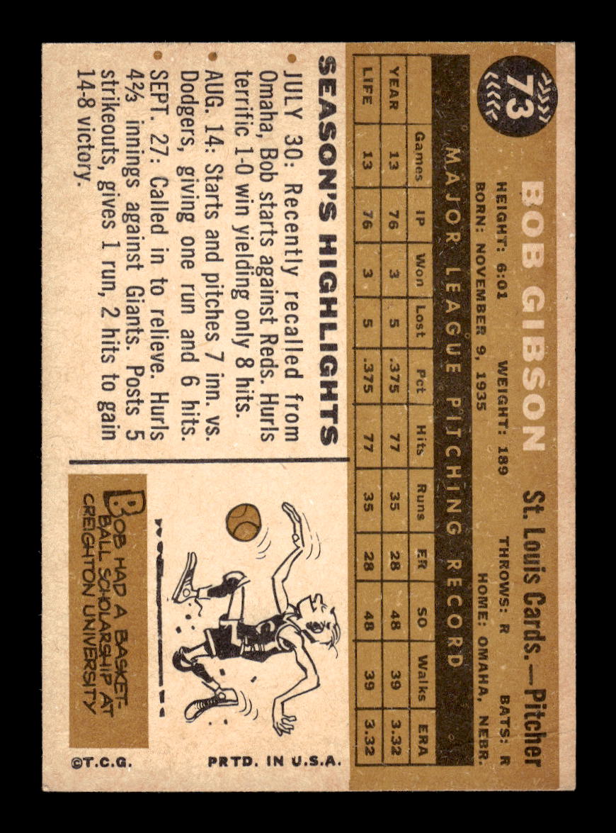 006 - 1960 Topps #73 Bob Gibson St. Louis Cardinals VGEX MM26014060
