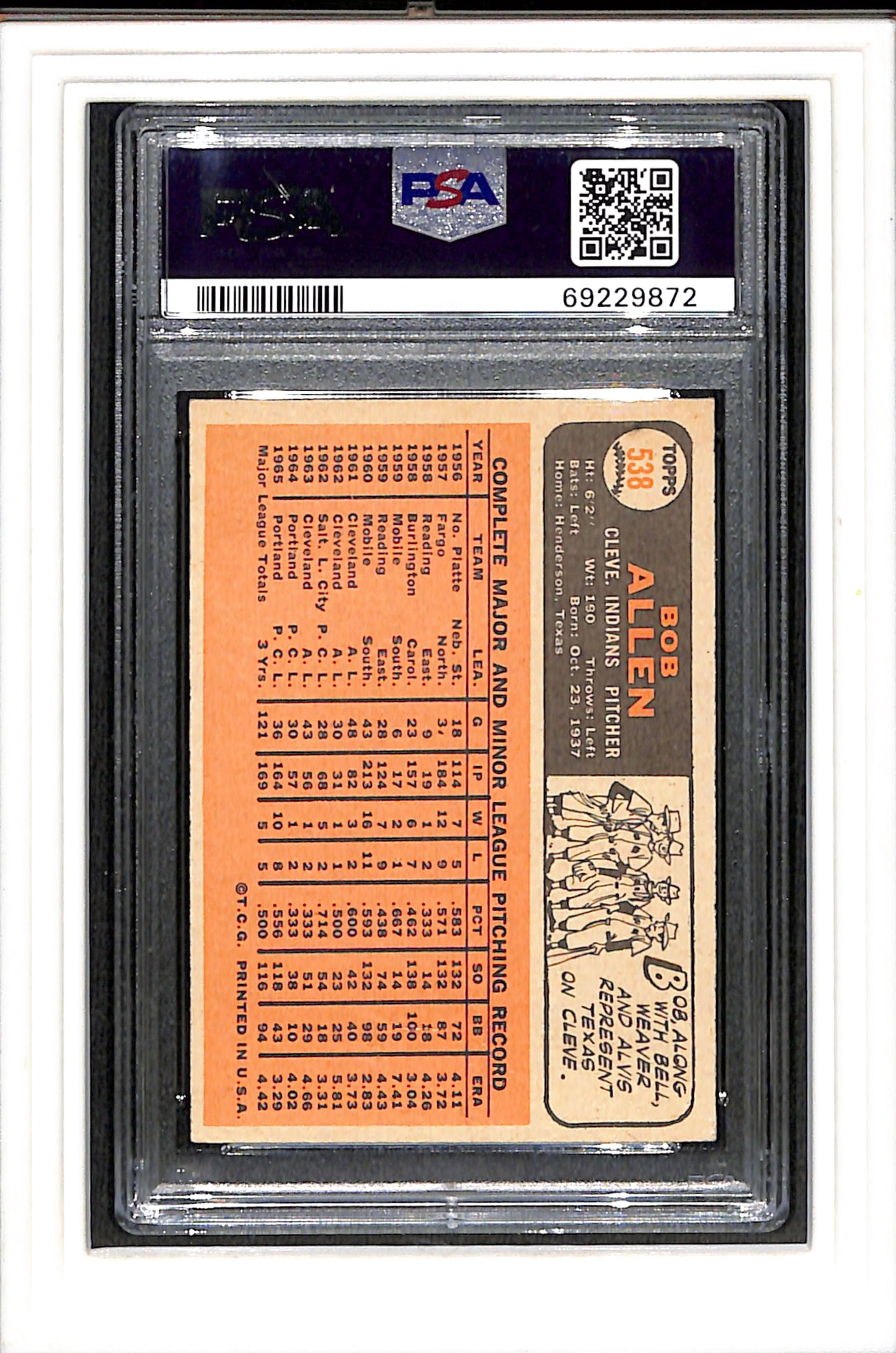 1966 Topps #538 Bob Allen PSA 4 SN 69229872