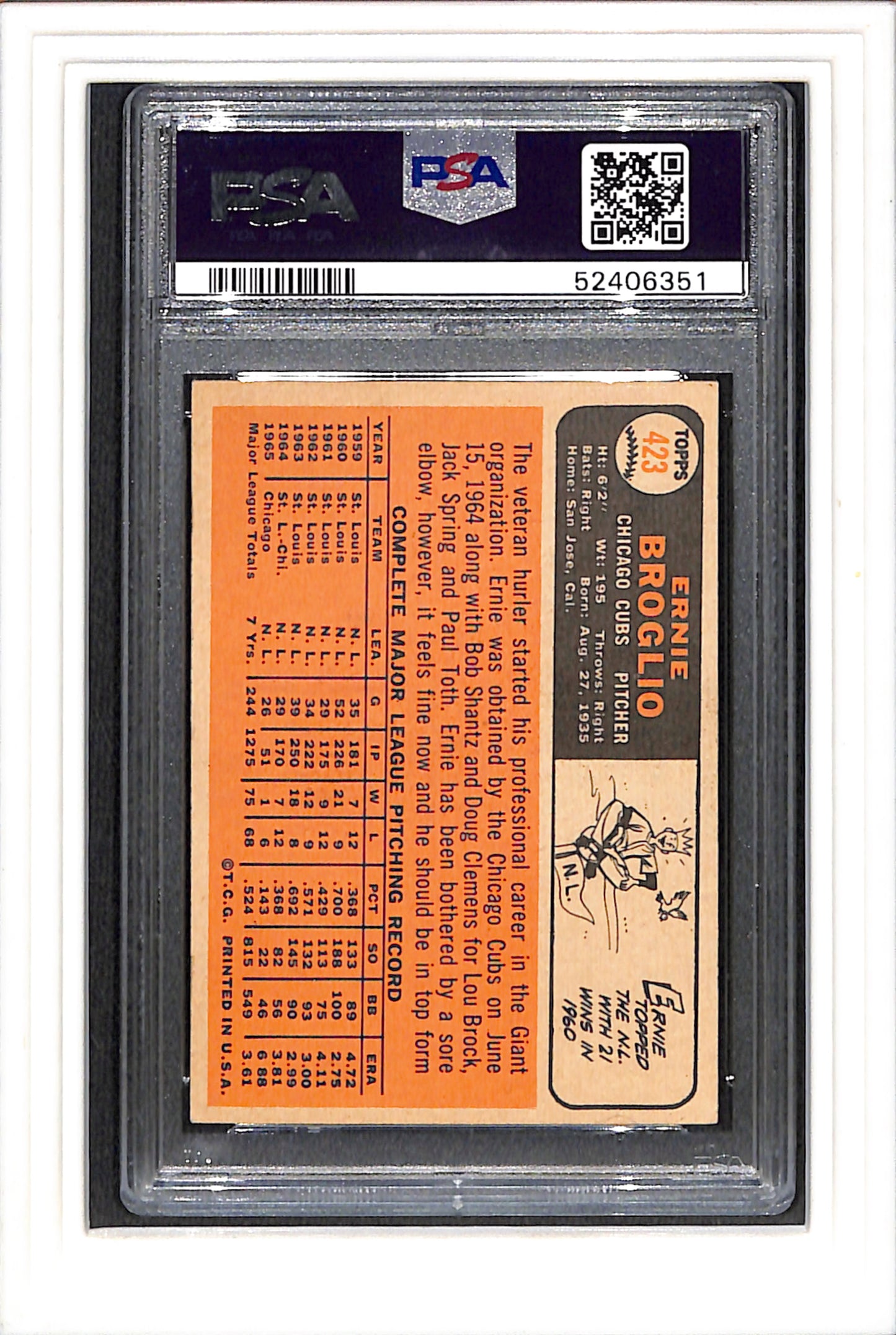 1966 Topps #423 Ernie Broglio PSA 4 SN 52406351
