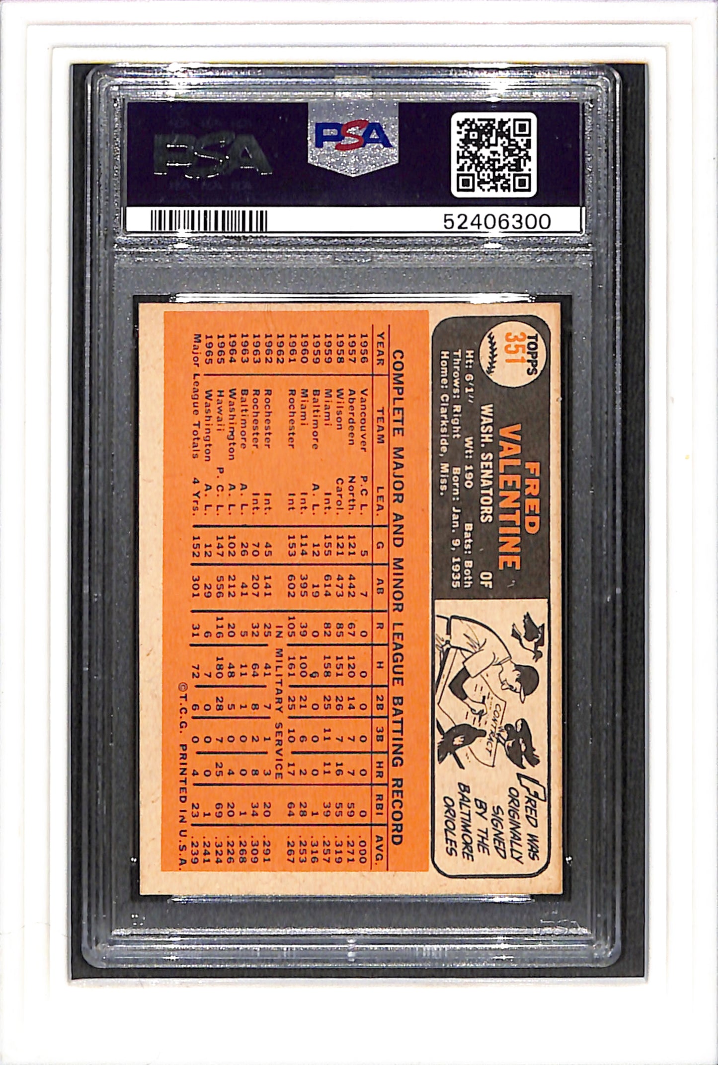 1966 Topps #351 Fred Valentine PSA 4 SN 52406300