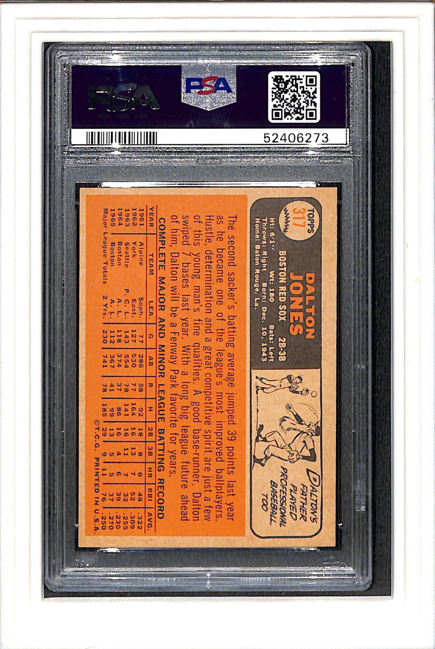 1966 Topps #317 Dalton Jones PSA 2 SN 52406273