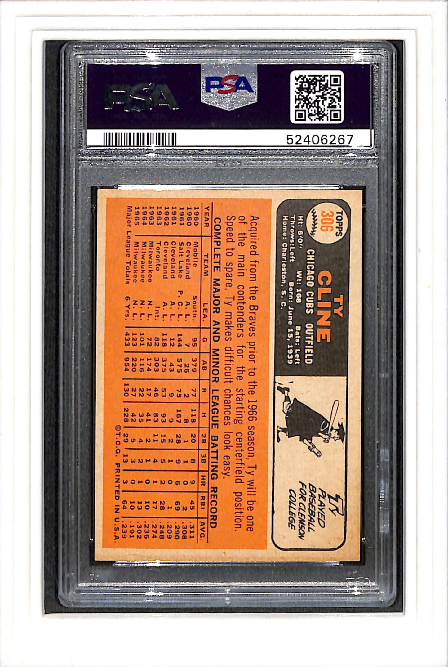 1966 Topps #306 Ty Cline PSA 4 SN 52406267