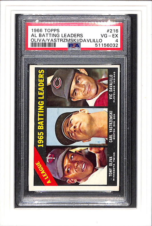 1966 Topps #216 Al Batting Leaders Oliva/Yastrzemski/Davlillo PSA 4 SN 51156032