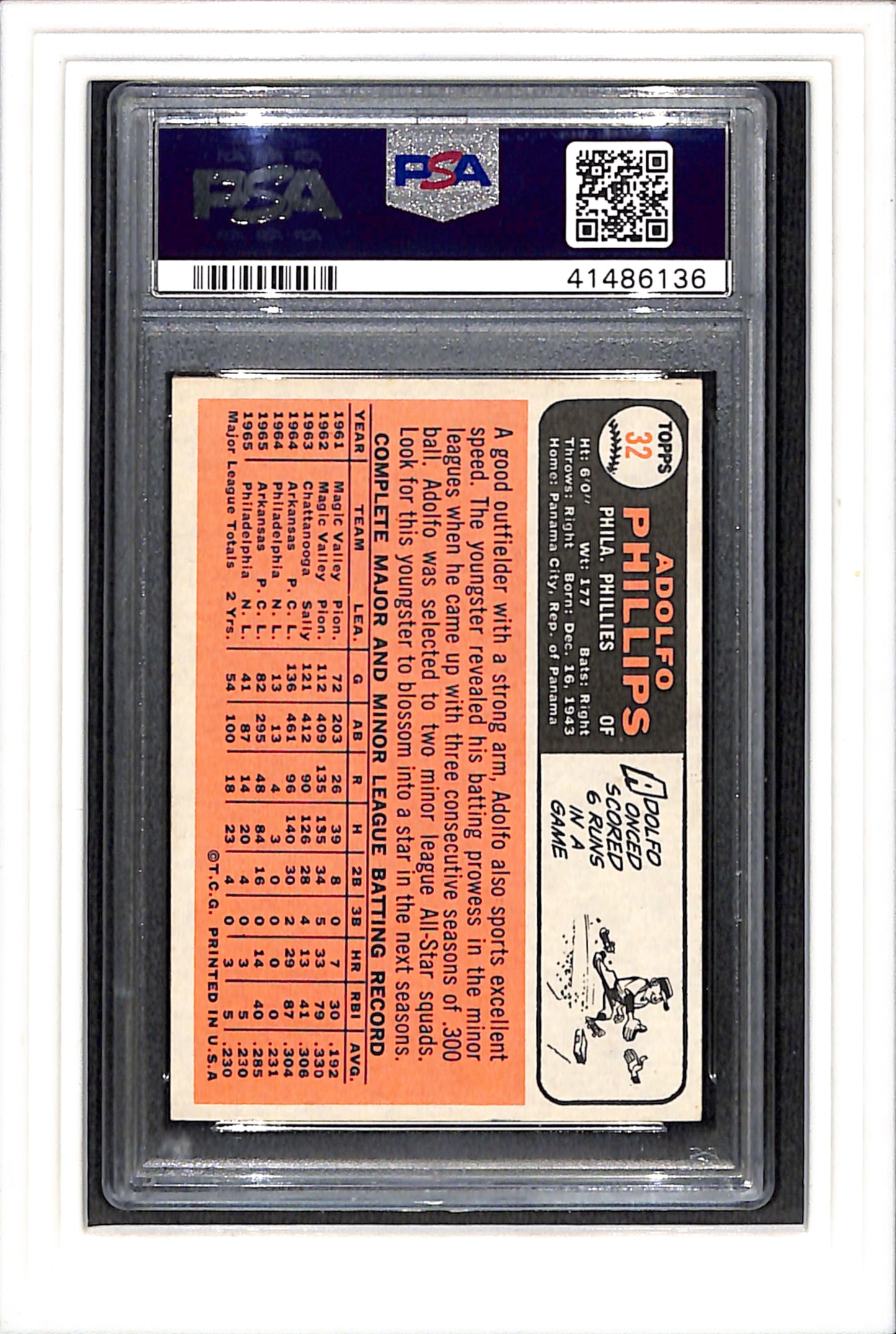 1966 Topps #32 Adolfo Phillips PSA 4 SN 41486136