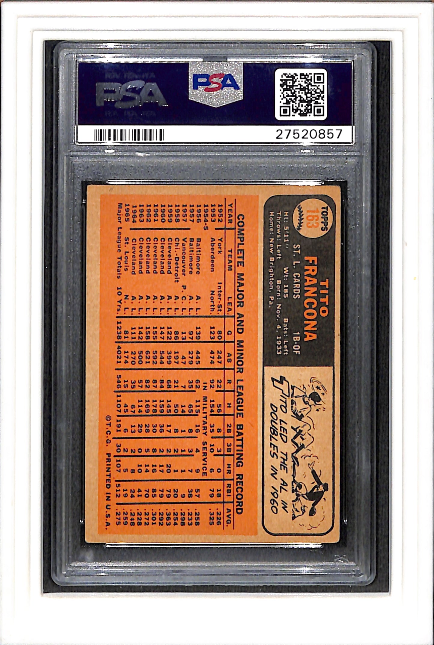 1966 Topps #163 Tito Francona PSA 3.5 SN 27520857