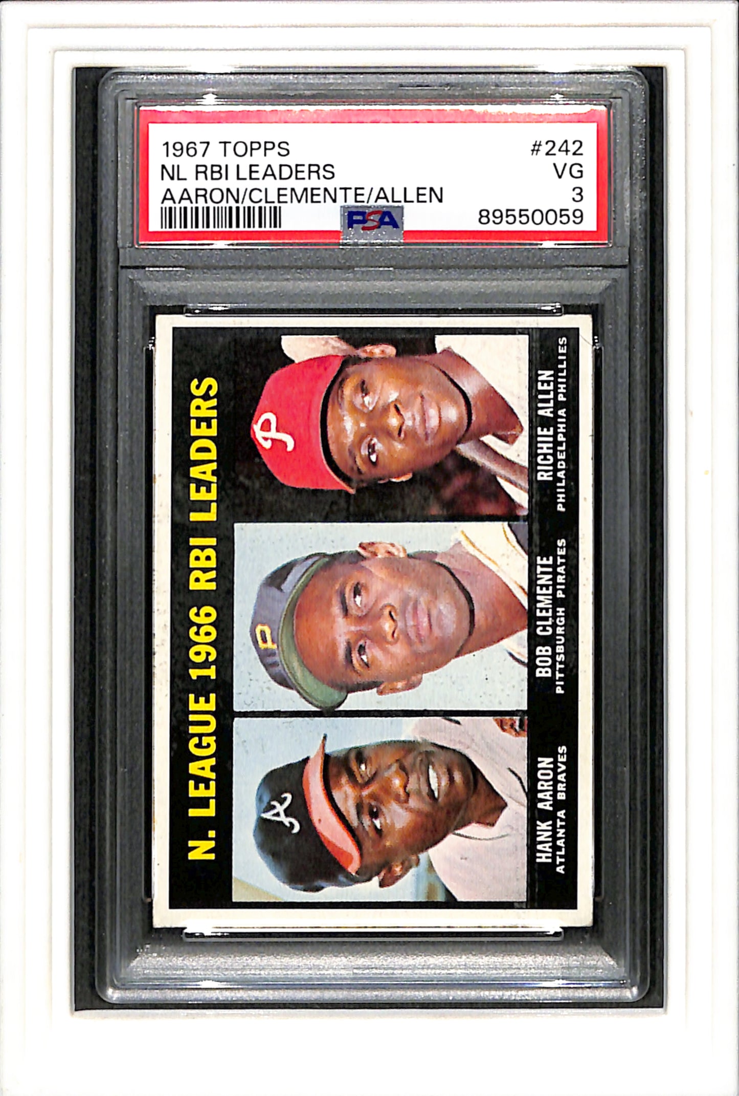 1967 Topps #242 Nl Rbi Leaders Aaron/Clemente/Allen PSA 3 SN 89550059