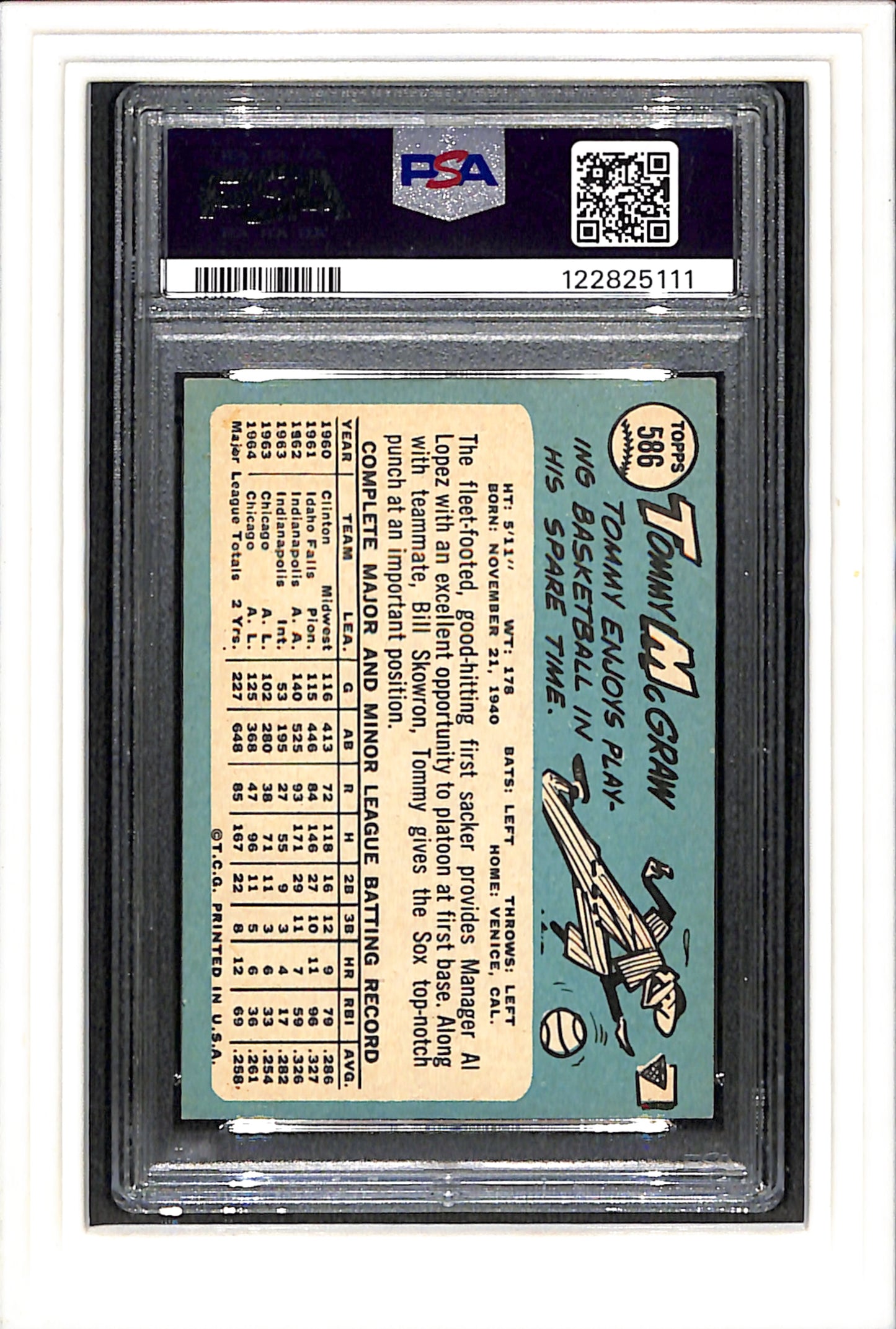 1965 Topps #586 Tommy Mccraw PSA 4 SN 122825111