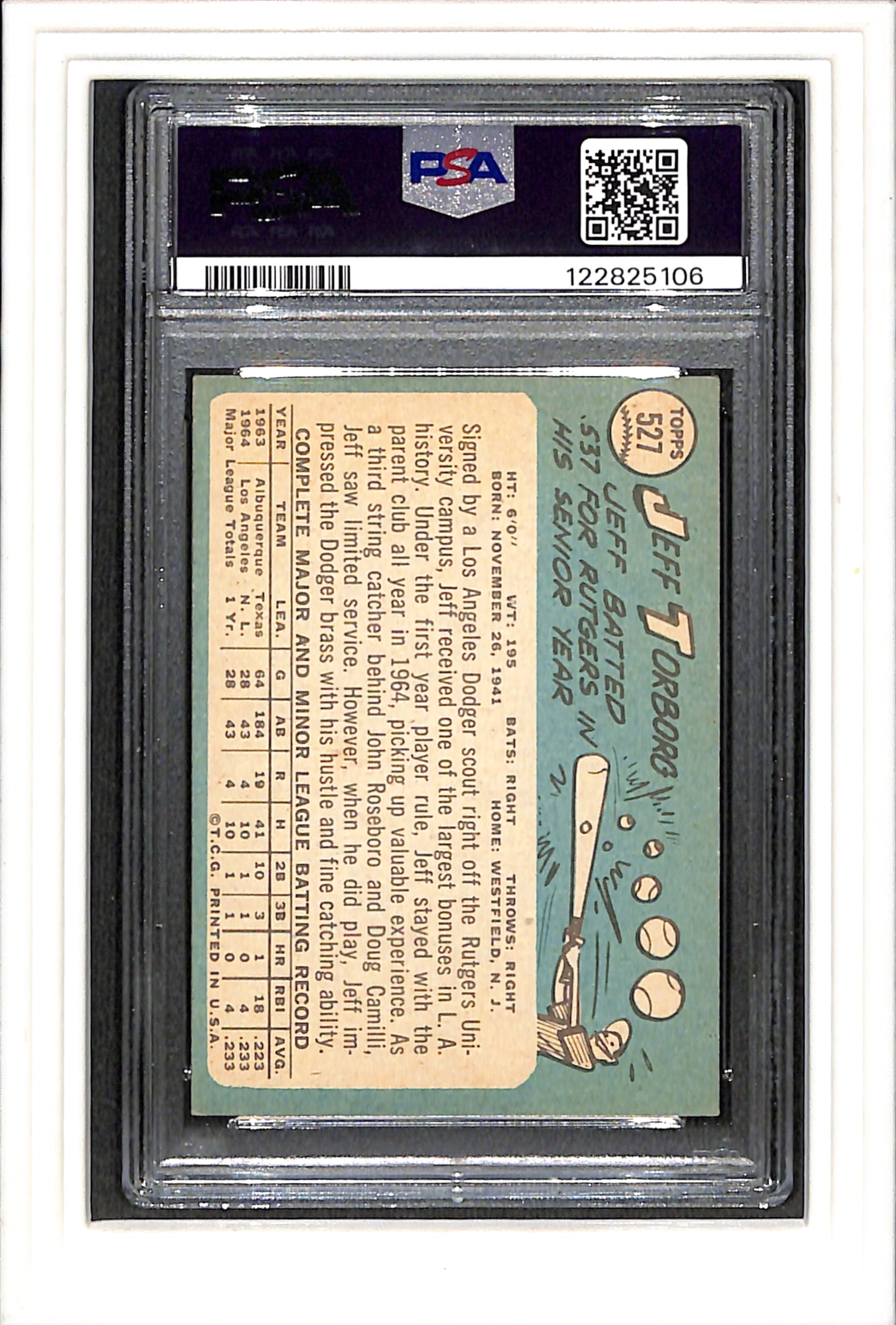 1965 Topps #527 Jeff Torborg PSA 4 SN 122825106