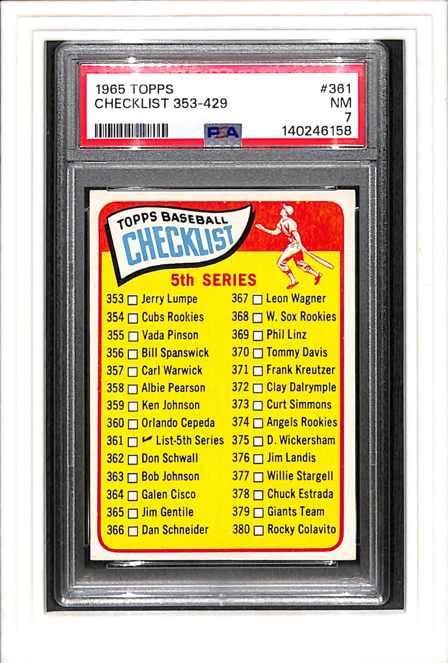 1965 Topps #361 Checklist 353-429 PSA 7 SN 140246158