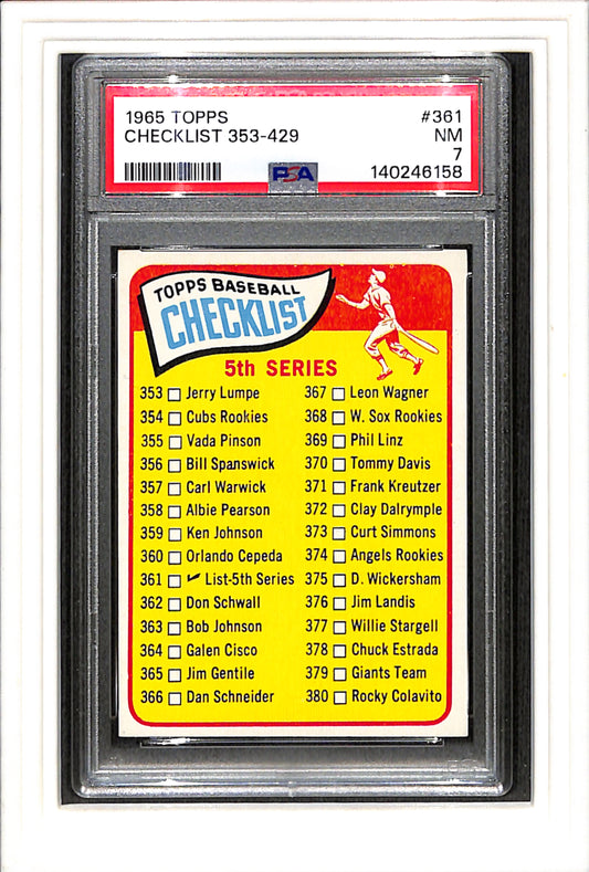 1965 Topps #361 Checklist 353-429 PSA 7 SN 140246158