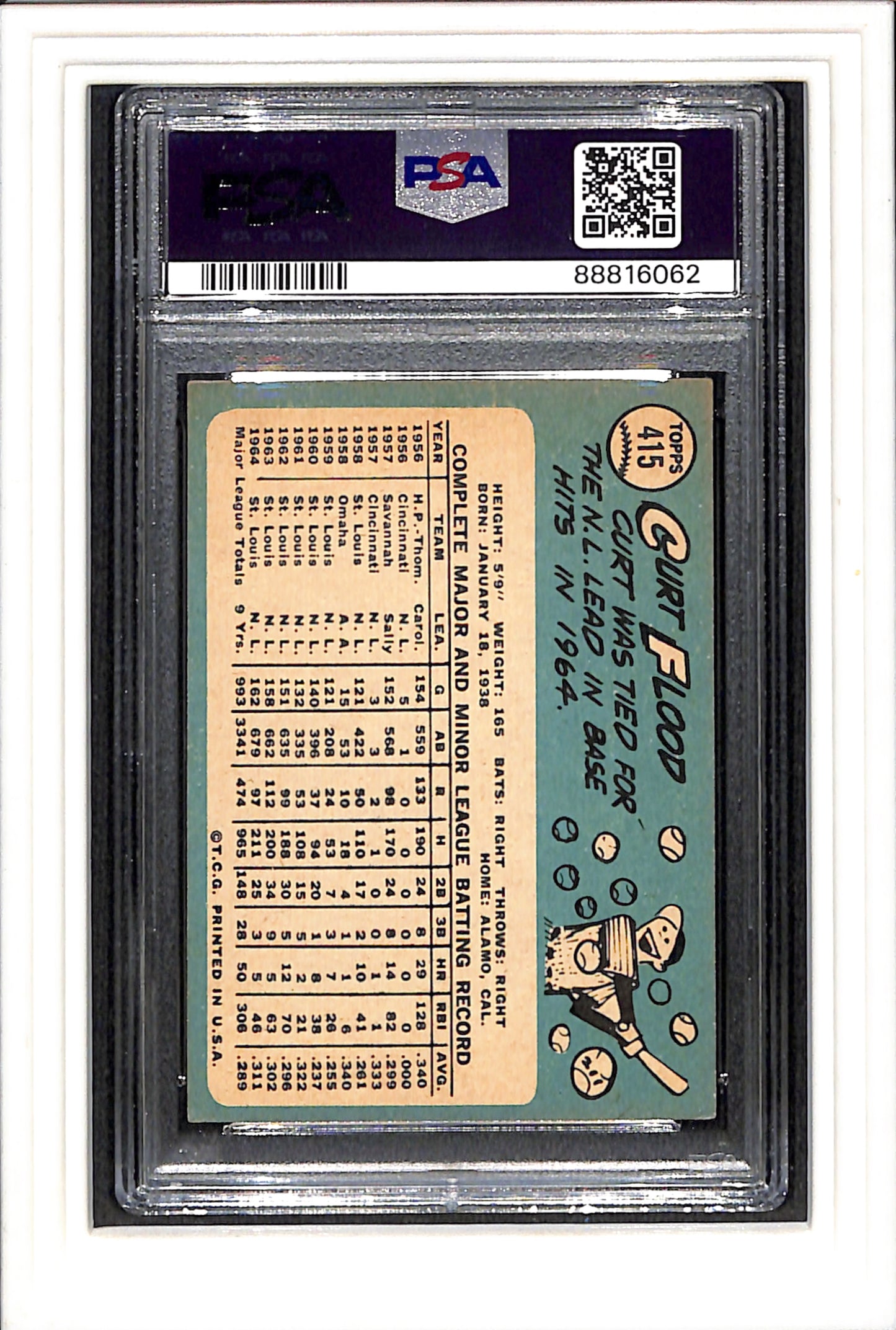 1965 Topps #415 Curt Flood PSA 4 SN 88816062