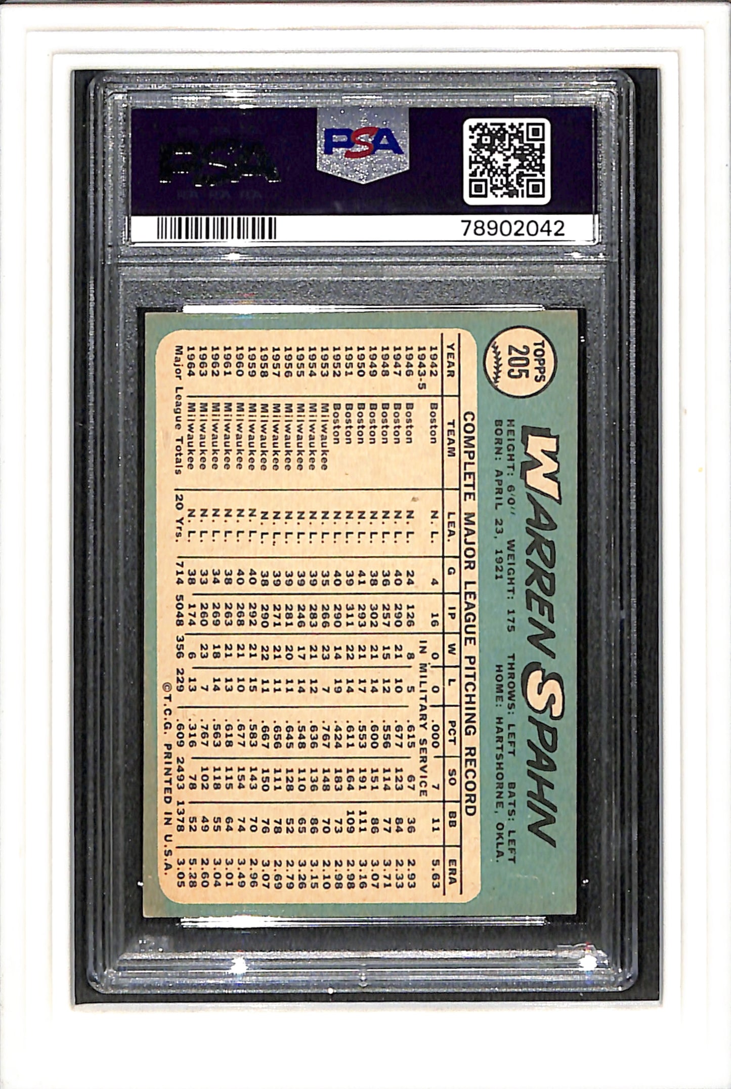 1965 Topps #205 Warren Spahn PSA 4 SN 78902042