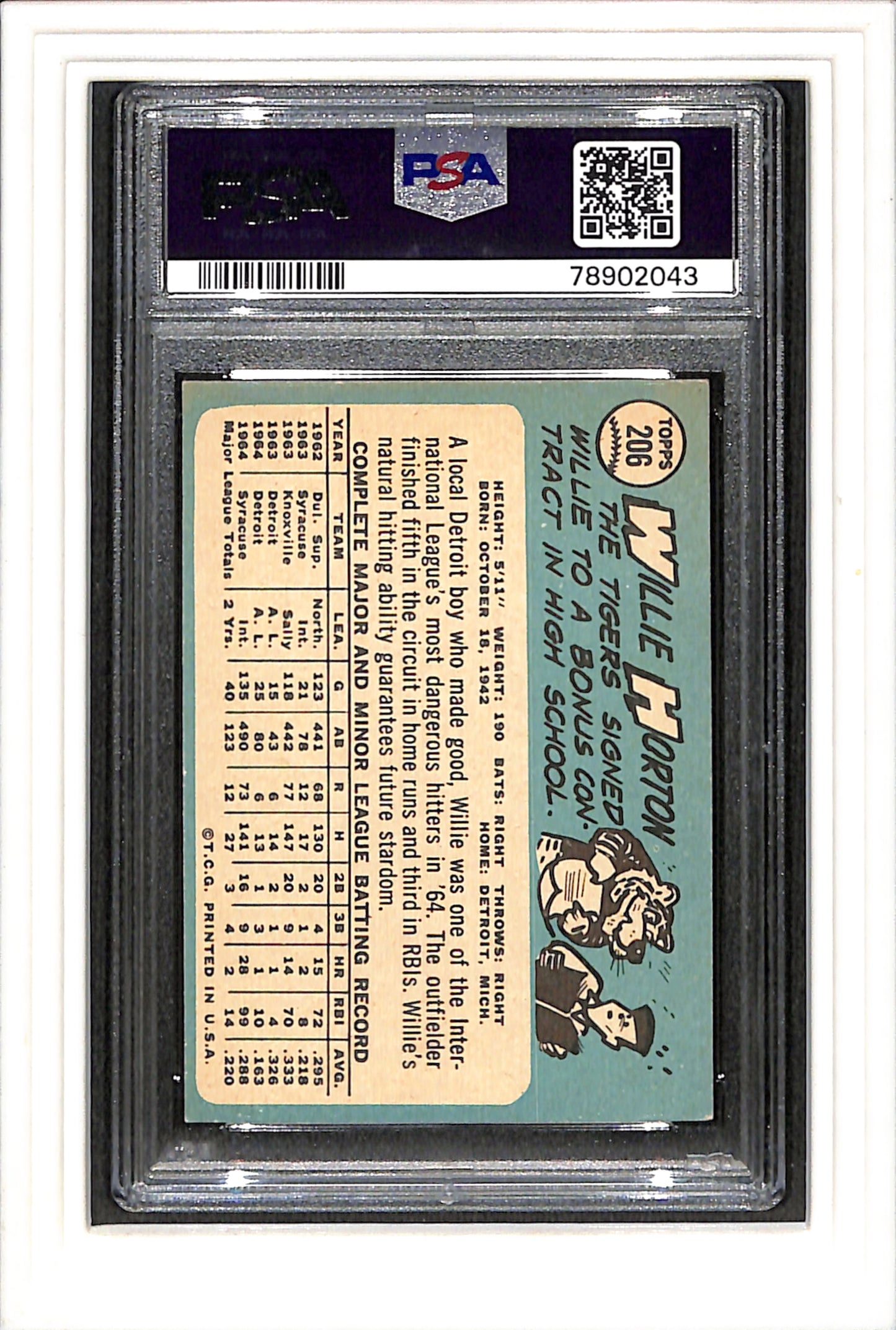 1965 Topps #206 Willie Horton PSA 4 SN 78902043