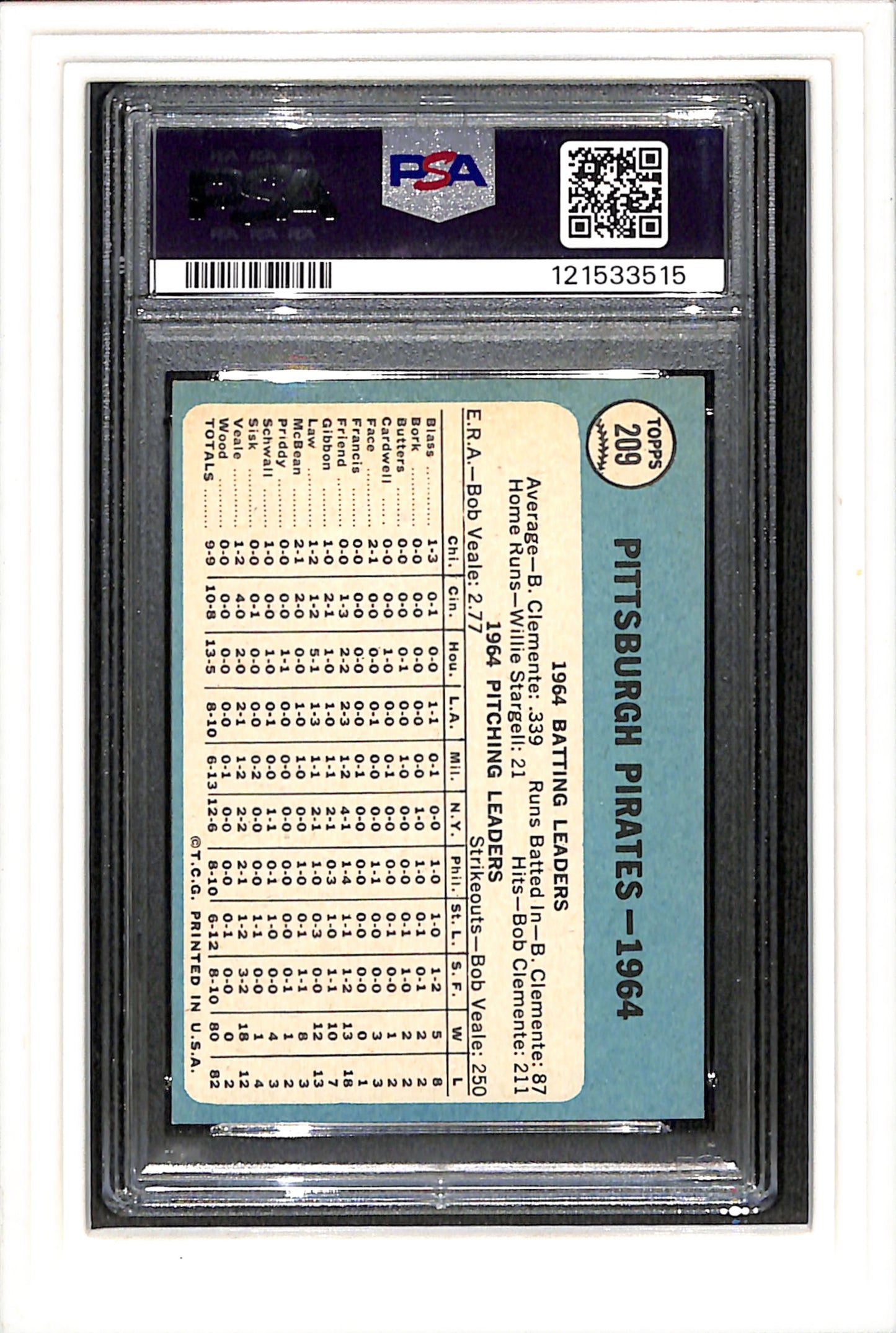1965 Topps #209 Pirates Team PSA 4 SN 121533515