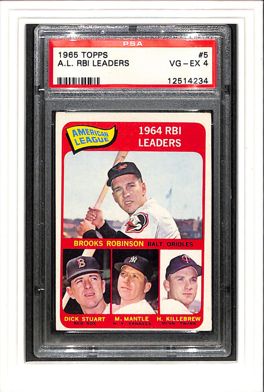 1965 Topps #5 A.L. Rbi Leaders Rbnsn/Strt/Mntl/Killbrw PSA 4 SN 12514234