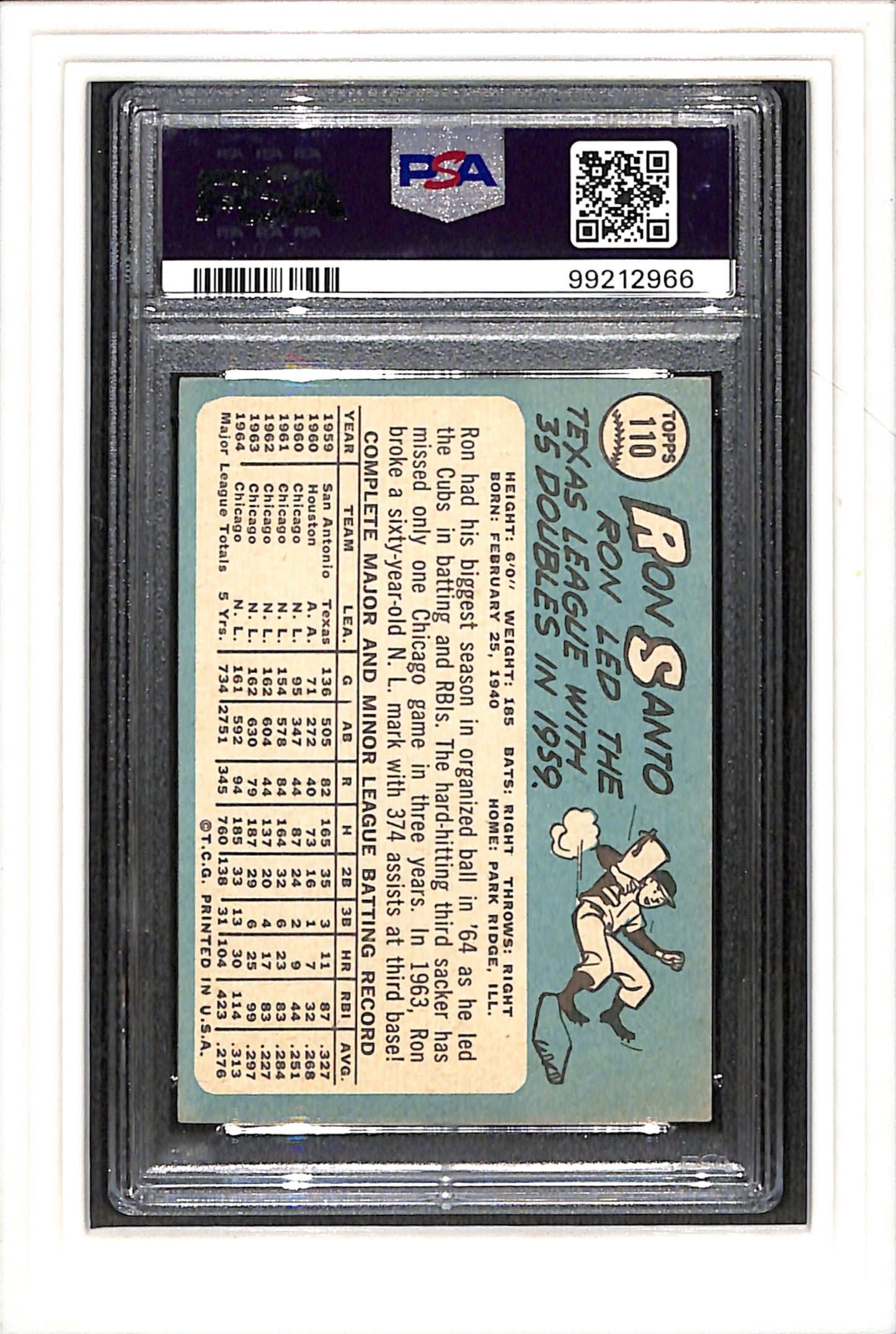 1965 Topps #110 Ron Santo PSA 4 SN 99212966