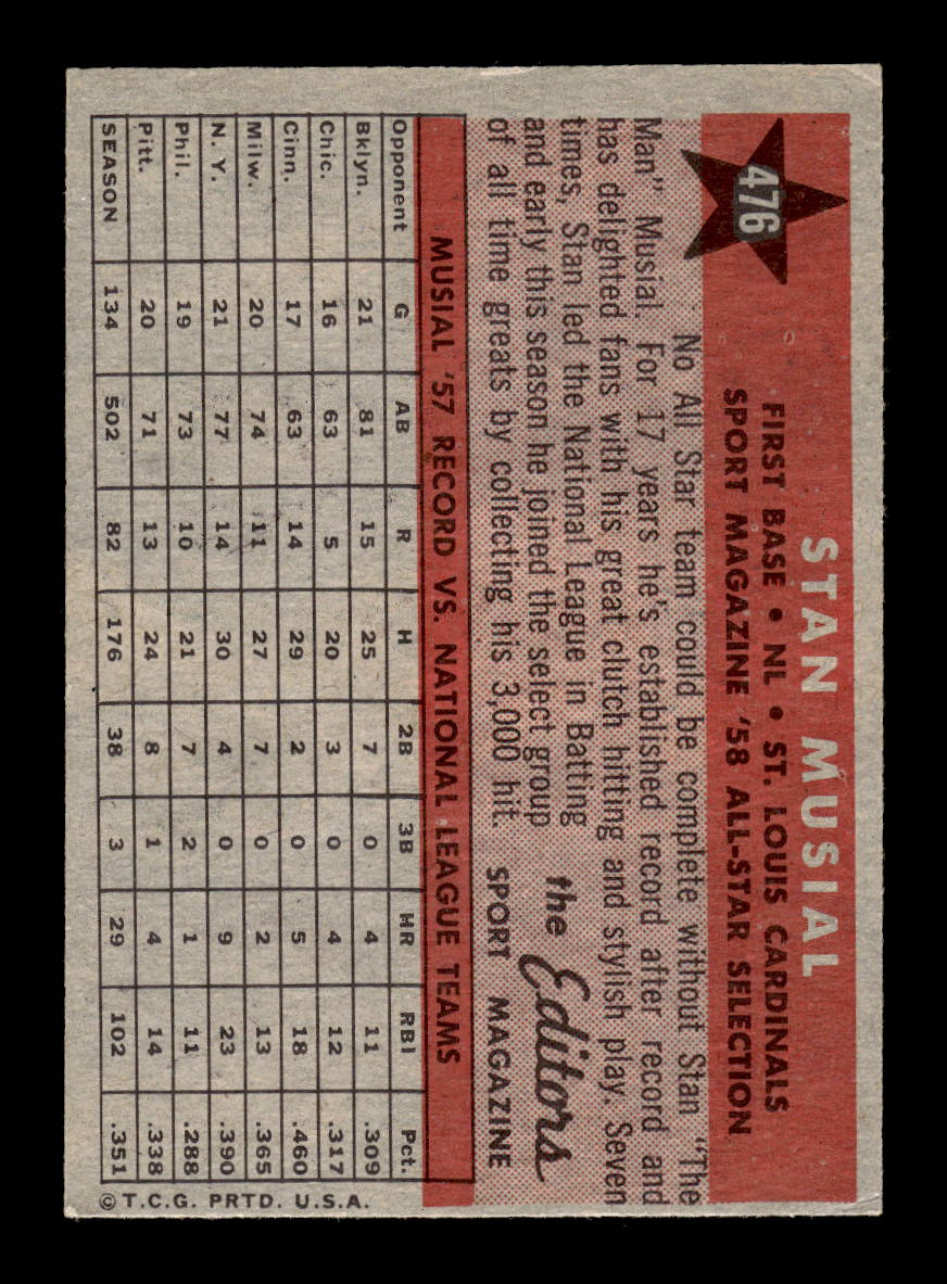 1958 Topps #476 Stan Musial St. Louis Cardinals VG CS26014214