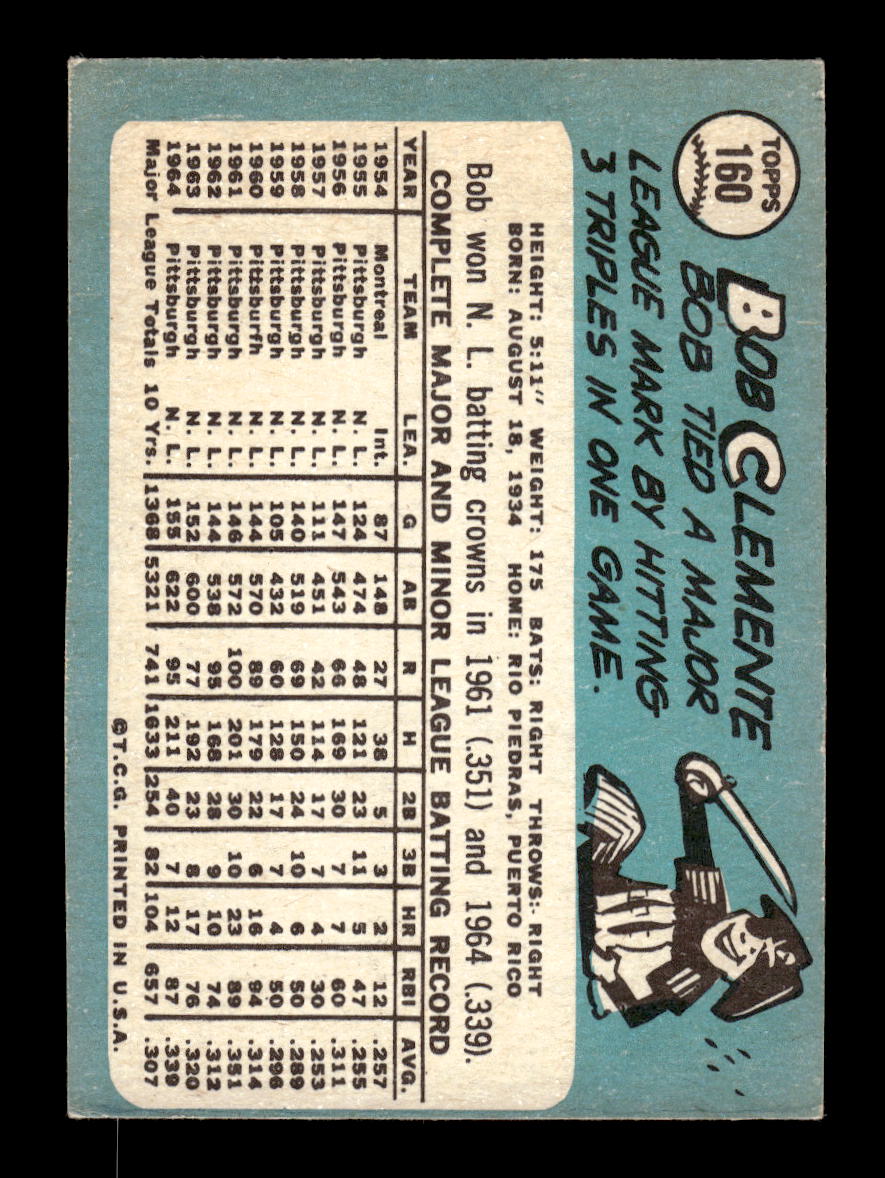 1965 Topps #160 Bob Clemente Pittsburgh Pirates VG CS26014216