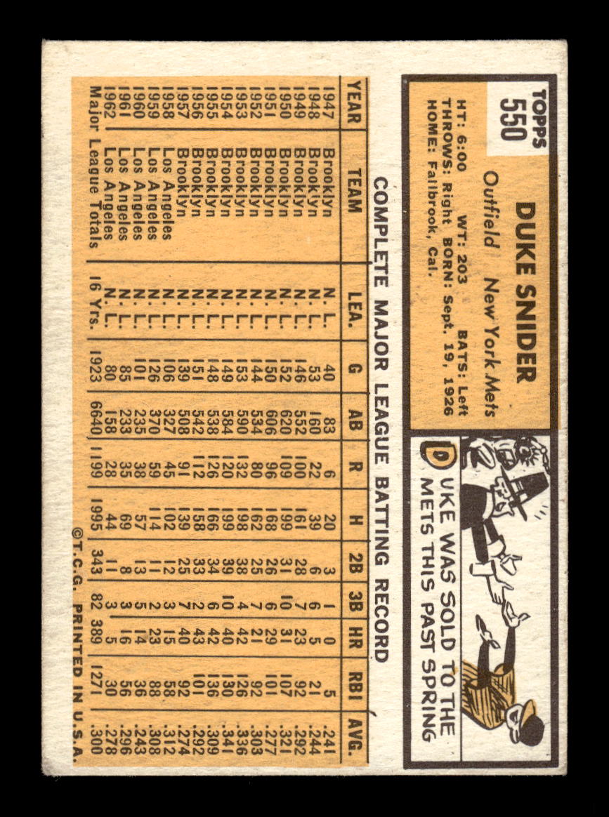 1963 Topps #550 Duke Snider New York Mets VG CS26014221