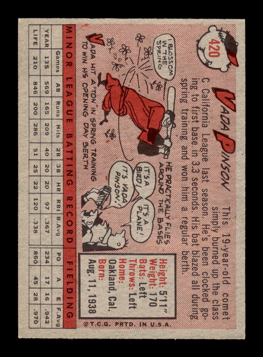 1958 Topps #420 Vada Pinson Cincinnati Redlegs EX CS26014223