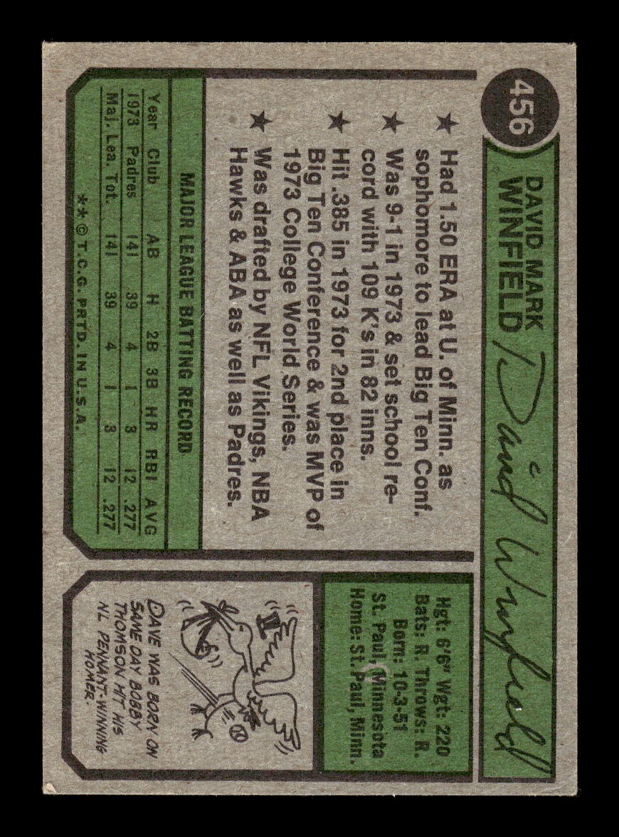 1974 Topps #456 Dave Winfield San Diego Padres EX CS26014224