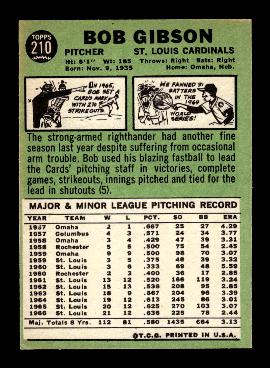 1967 Topps #210 Bob Gibson St. Louis Cardinals EX CS26014230