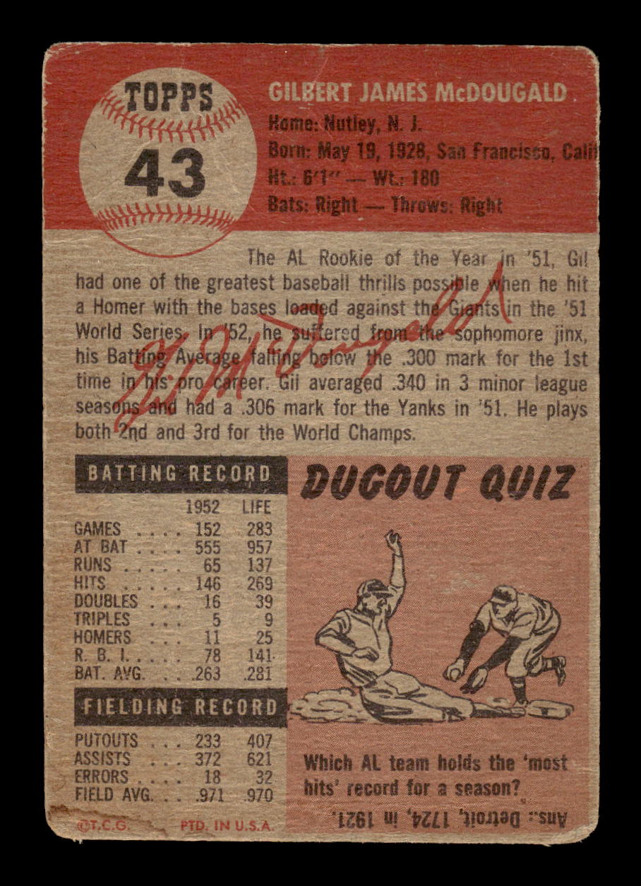 1953 Topps #43 Gil McDougald New York Yankees F/G CS26014244