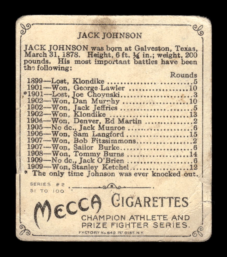 1910 Champions (T218) #NNO Jack Johnson F/G CS26014246