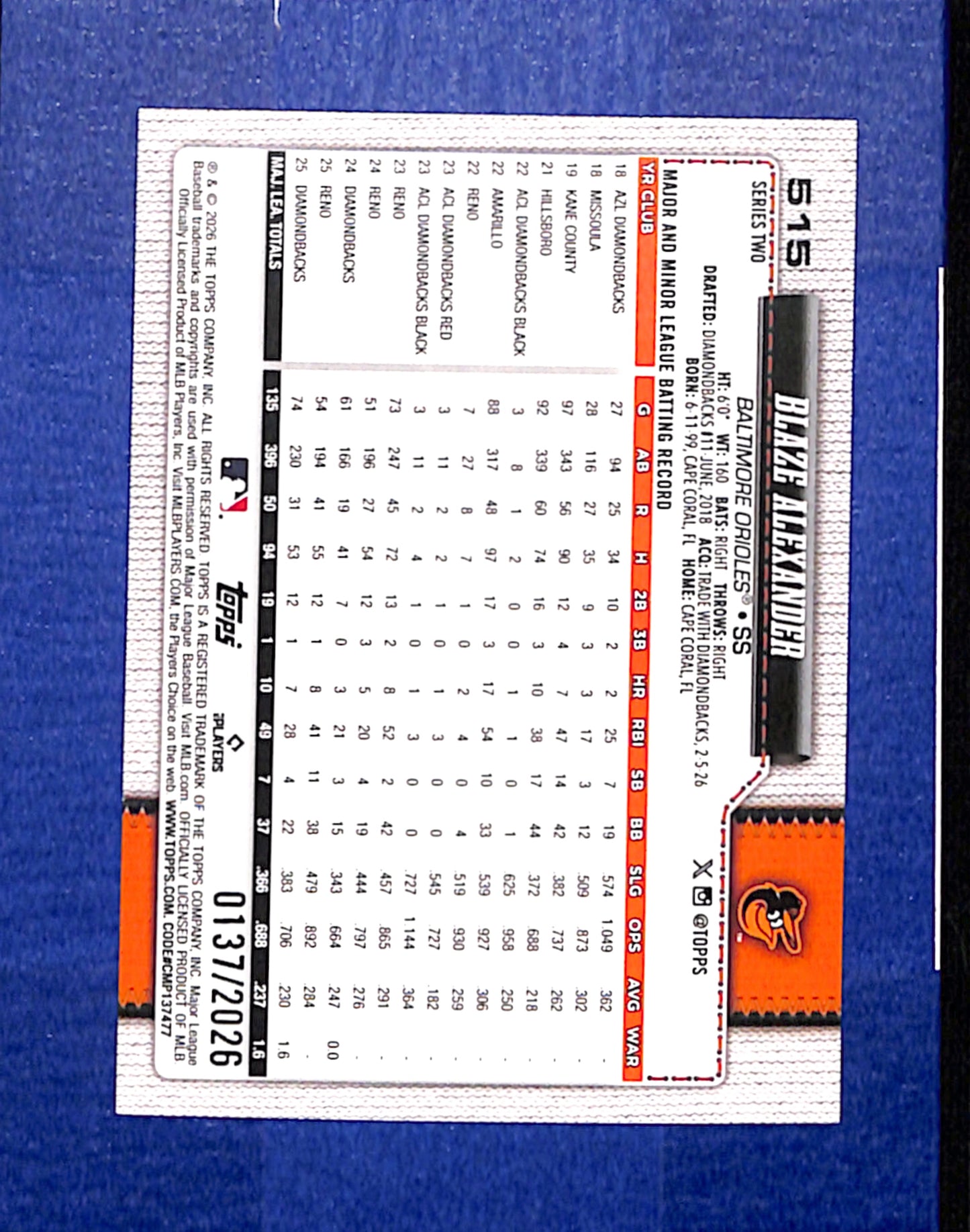 2026 Topps #515 Blaze Alexander Baltimore Orioles NMT CS26014380