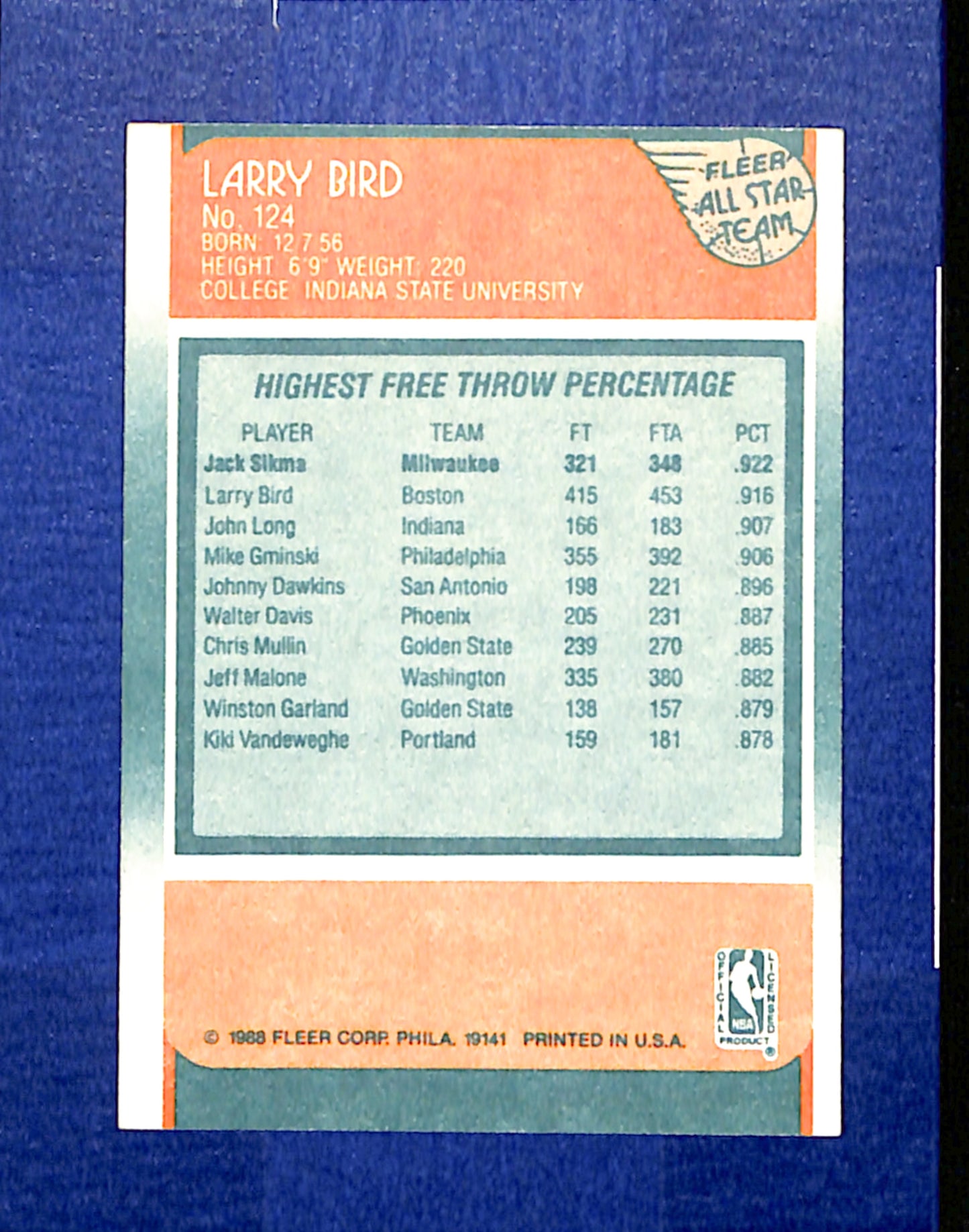 1988-89 Fleer #124 Larry Bird Boston Celtics EXMT CS26014413