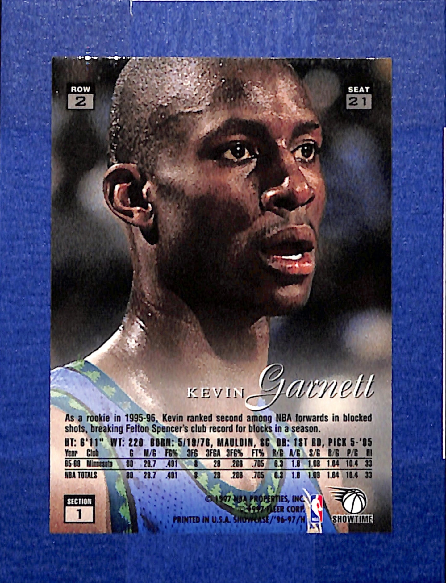 1996-97 Flair Showcase #21 Kevin Garnett Minnesota Timberwolves NMT CS26014422