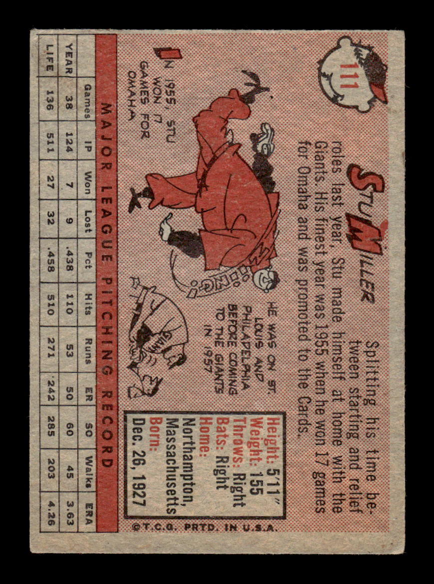 1958 Topps #111 Stu Miller San Francisco Giants VG CS26014443
