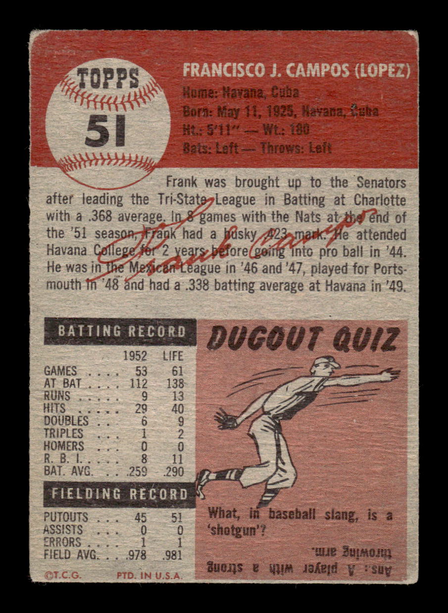 1953 Topps #51 Frank Campos Washington Senators VG CS26014457
