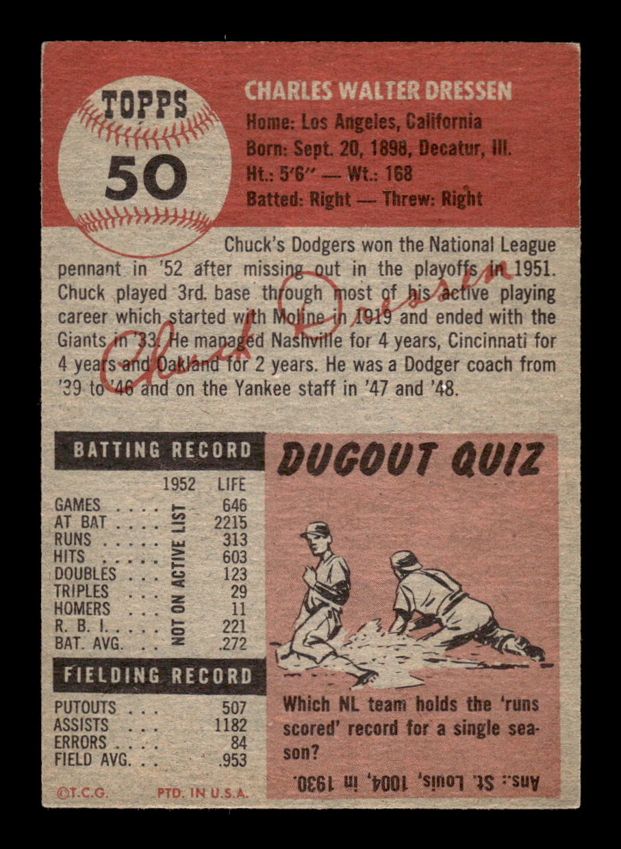 1953 Topps #50 Chuck Dressen Brooklyn Dodgers VG CS26014458